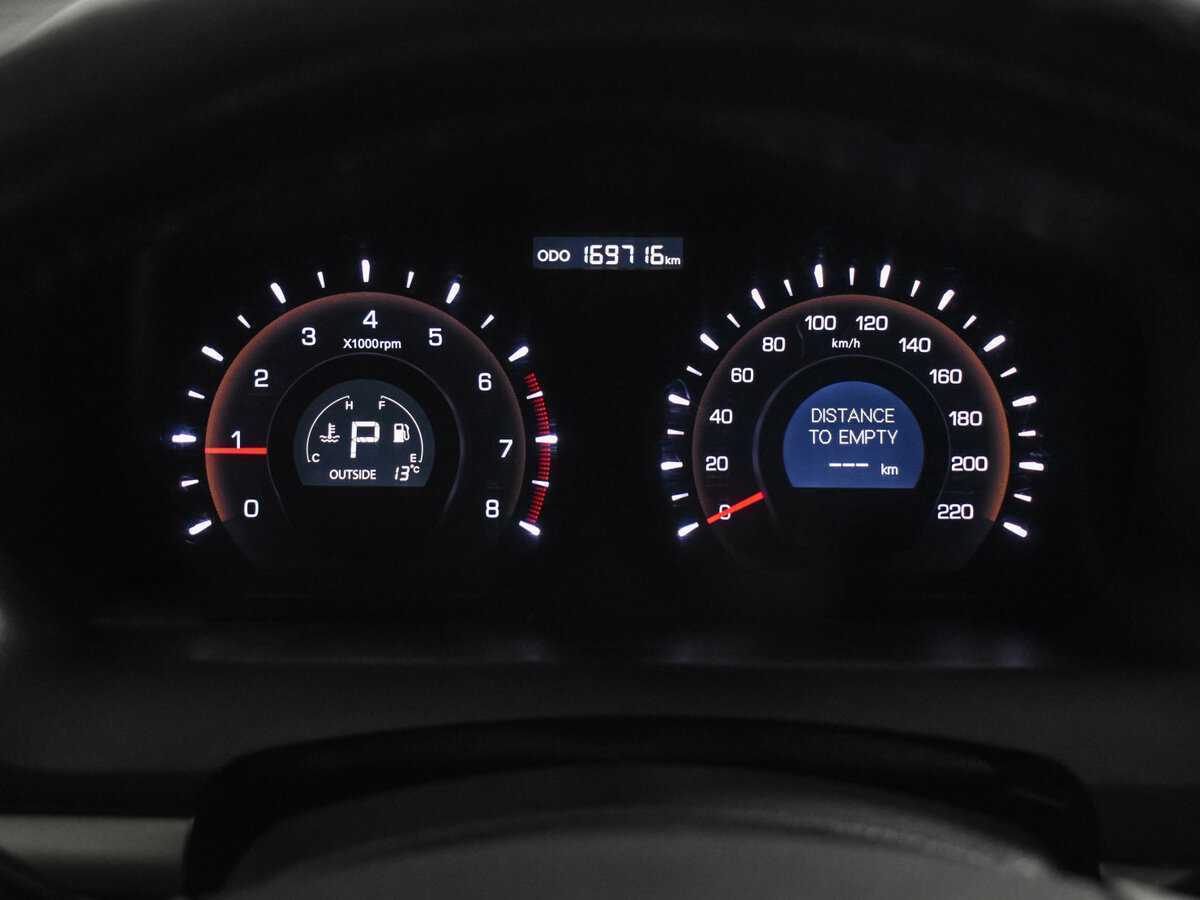 Б/У Сан-Ён Актион 2013 года. Фото: #18